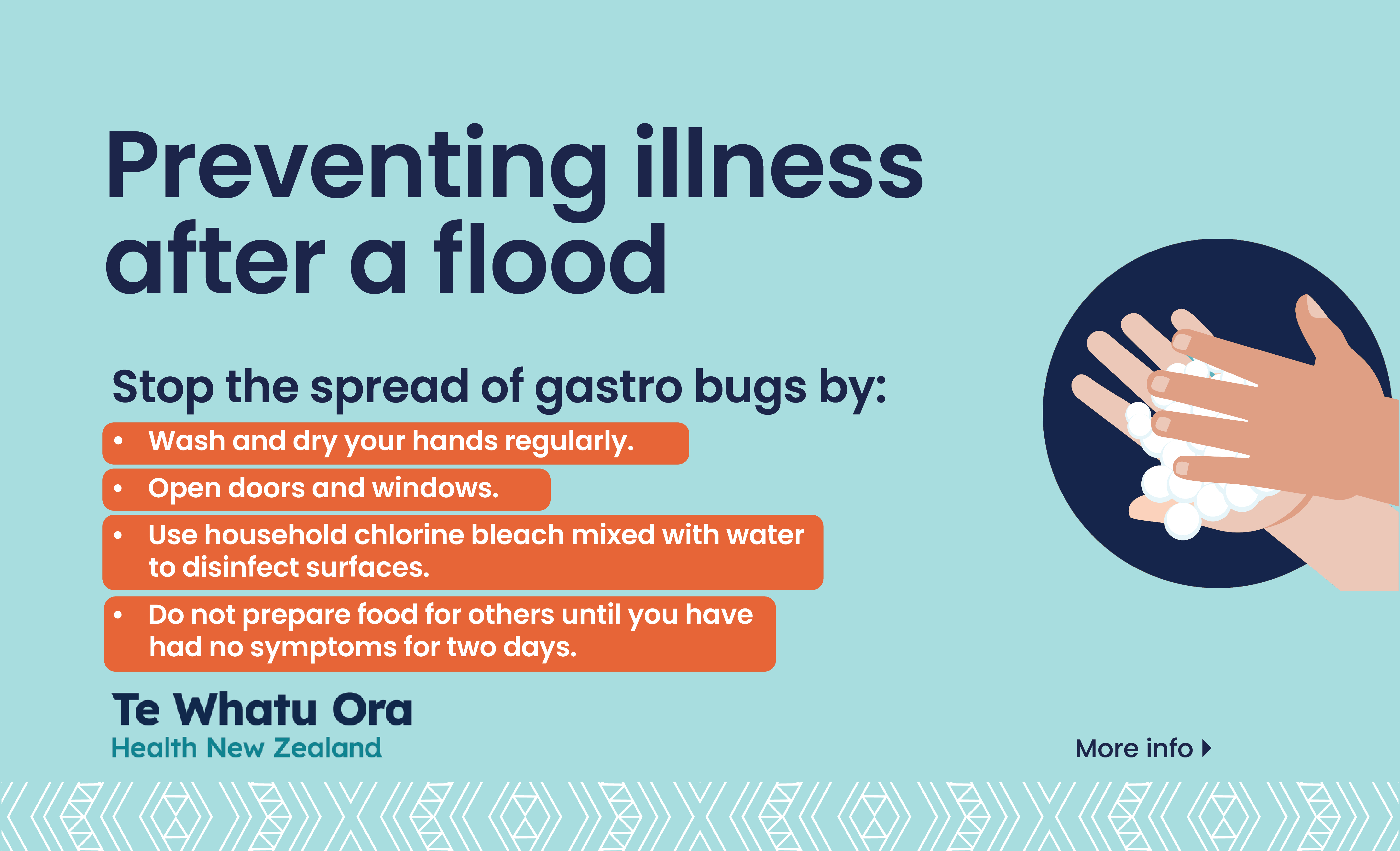 HB Ourhealth banner 485x294mm Preventing illness after a flood3